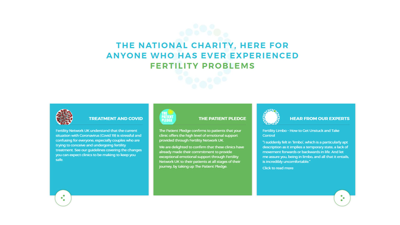 Fertility Network